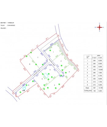 7 Cent Residential Land for...